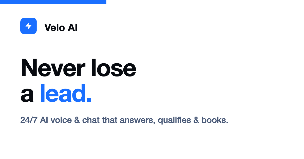 Velo AI concierge card that reads Never lose a lead, 24/7 AI voice and chat that answers, qualifies and books